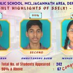 Read more about the article डीएवी पब्लिक स्कूल, एमसीएल जगन्नाथ क्षेत्र डेरा का सीबीएसई 10वीं में शानदार प्रदर्शन